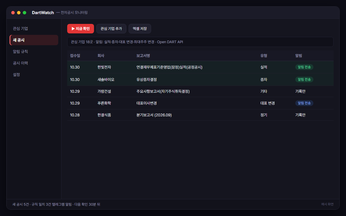 전자공시(DART) 신규 공시 모니터링 · 알림 예시 화면