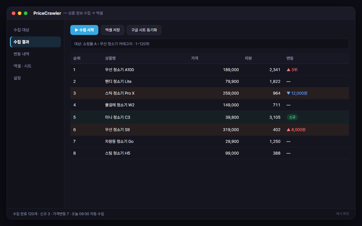 쇼핑몰 상품 정보 크롤링 → 엑셀 자동 저장 예시 화면
