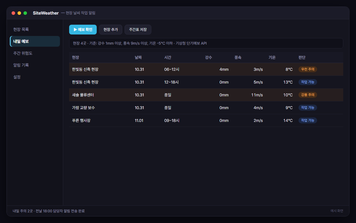 기상청 단기예보 기반 현장 작업 알림 예시 화면